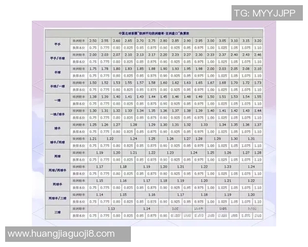精彩足球竞猜直播全程解析助你赢得竞猜胜利技巧与策略分享